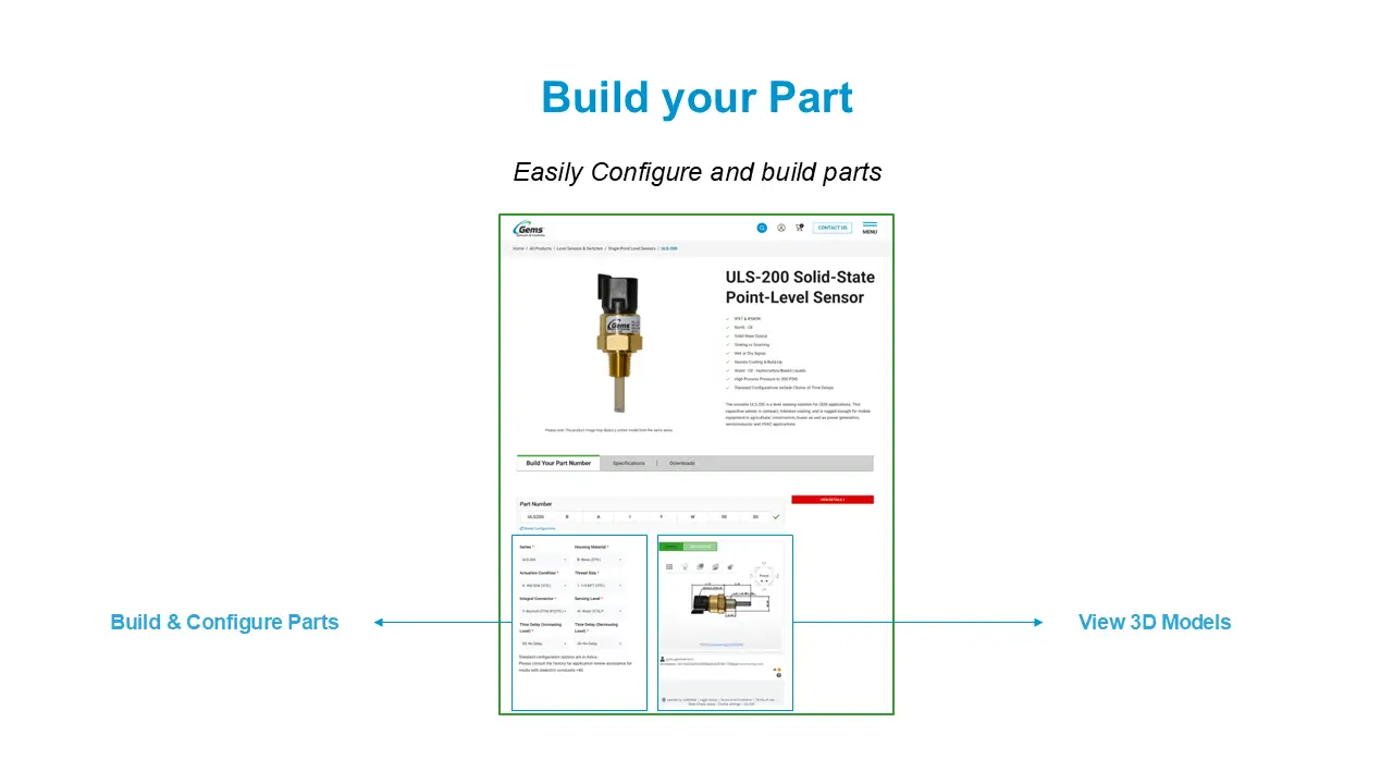 Part configuration diagram