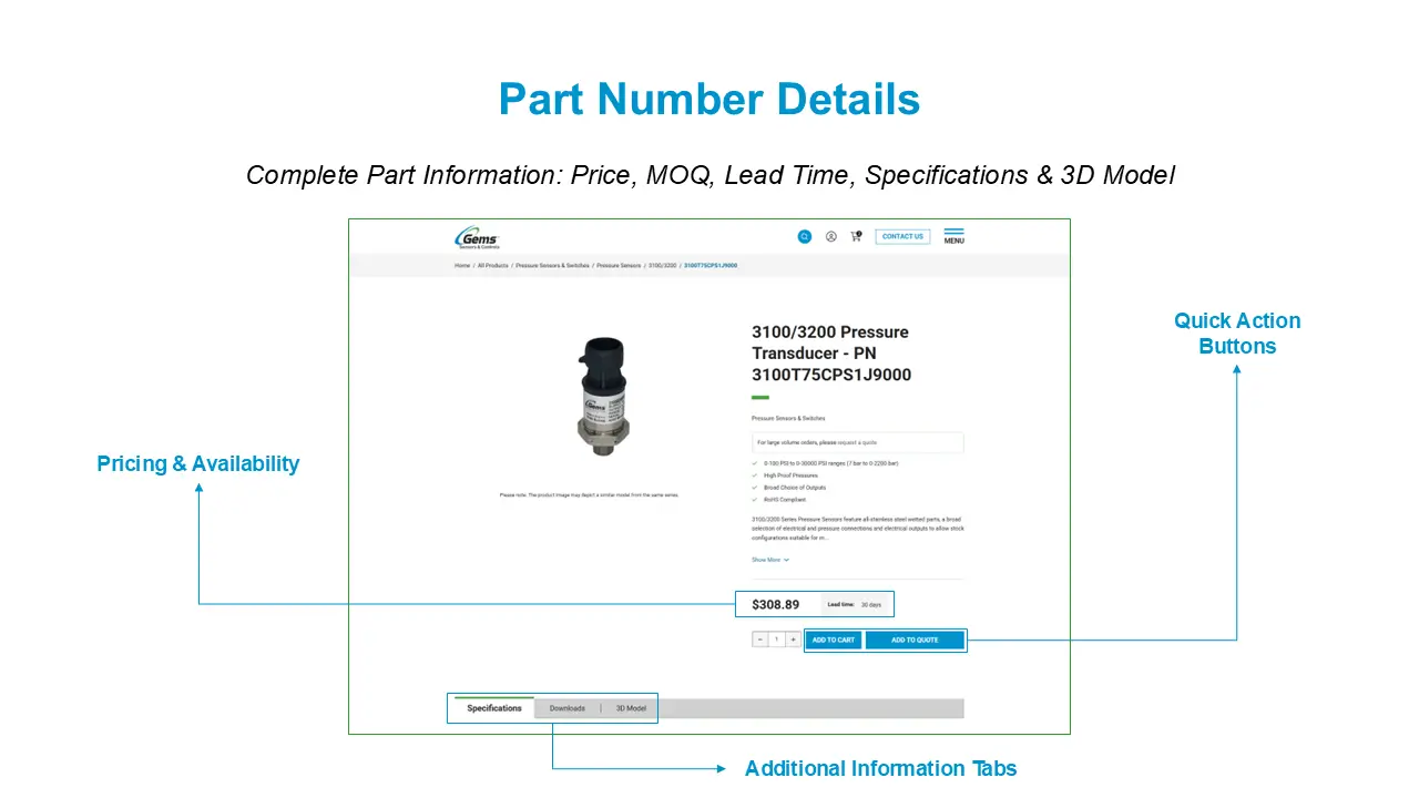 Product page part number details