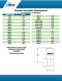 CPVC SureSite Dimensions