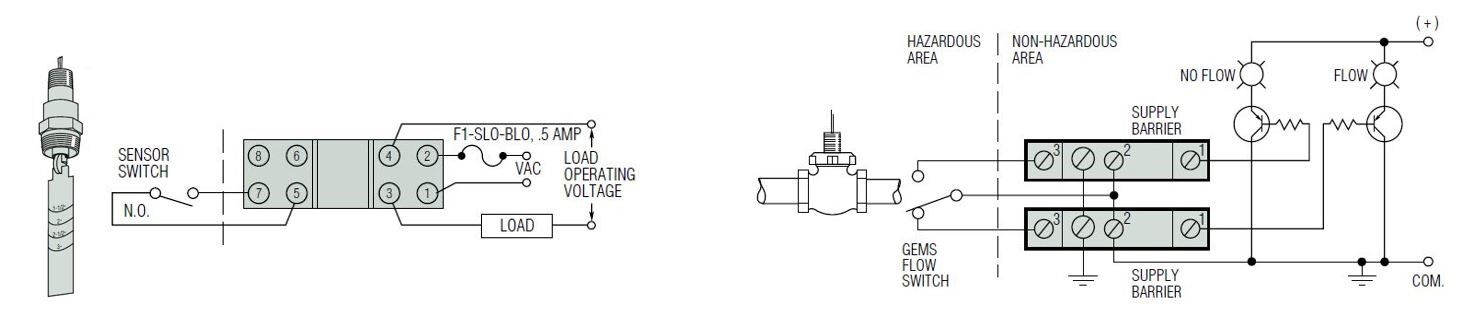 gems sensors explosion proof flow solutions