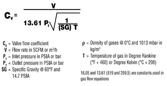 calculate-flow-3