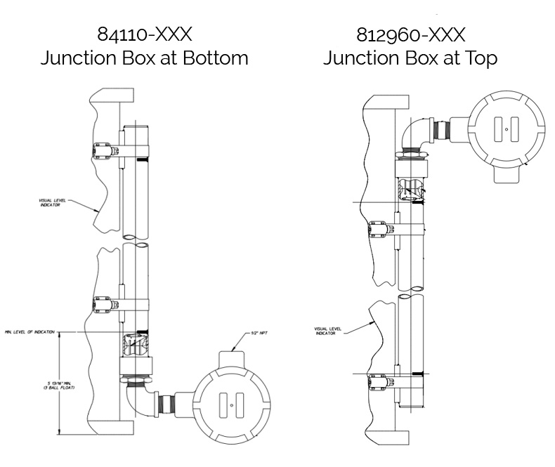 EP Tramsmitter-3