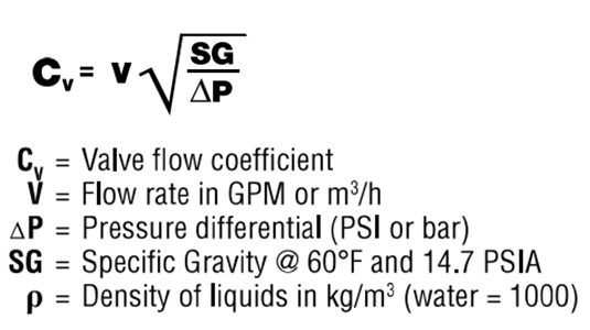 flow-ranges-2