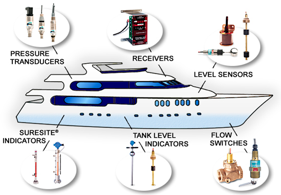 Commercial Marine Commercial Marine