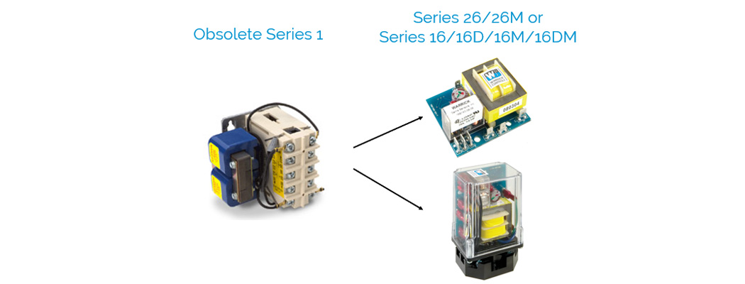 series-1-cross-over-feature