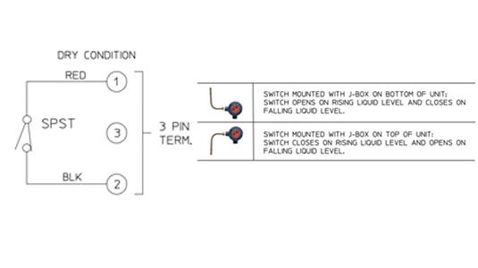 suresite-switches6