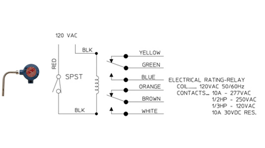 suresite-switches8