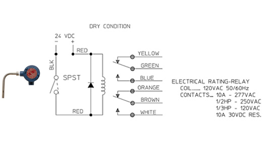 suresite-switches9