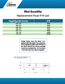 Mini SureSite Replacement-Floats