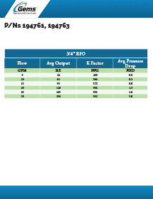 RFO, 155421 | Gems Sensors RFO, 155421 | Gems Sensors