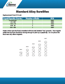 Standard Alloy SureSite Replacement-Floats