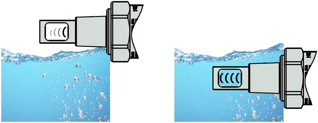 ultrasonic sensing