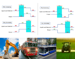 time delays for liquid level sensing