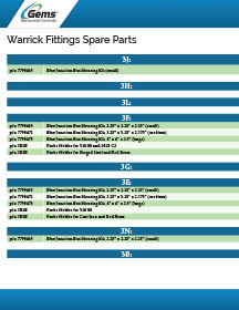 Gems Sensors Resource Document, Warrick Fittings, Spare Parts