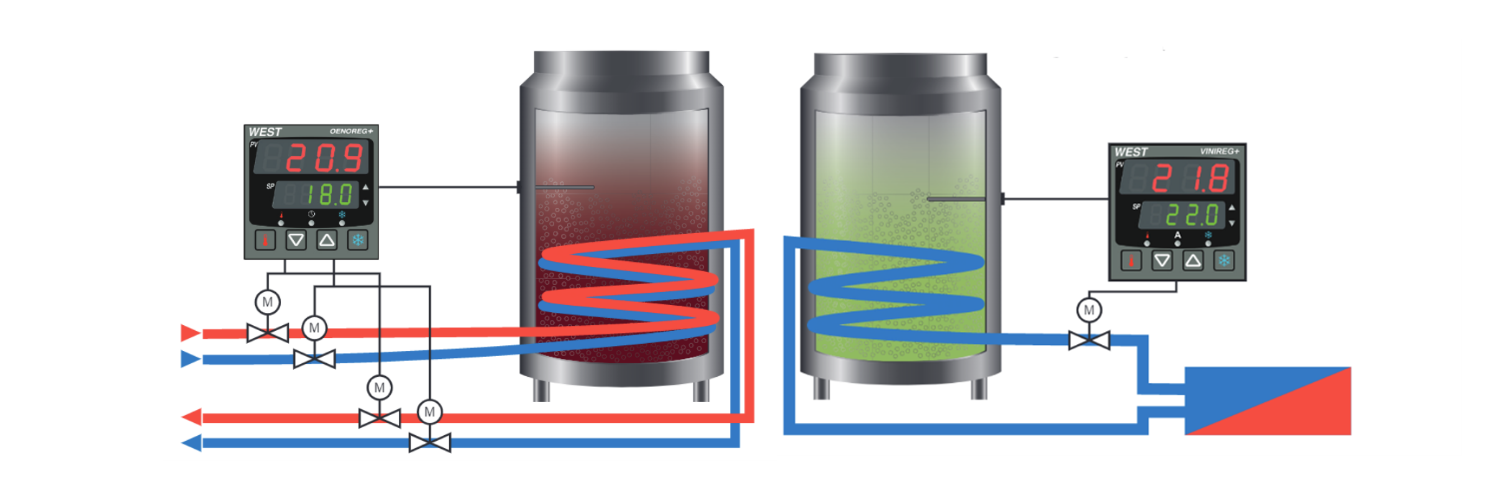 glycol-heating-and-cooling-system