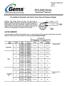 通販サイト一覧 RFS, 156266 Sensors Gems | スノーボード