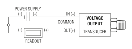 basic diagram 31xx