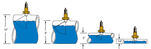 Paddle-Type-FS-Paddles-Cut-to-Length-Pipe-Sizesimg