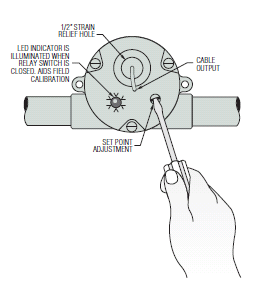 RotorFlow-Switch-Set-Point-Calibrationimg