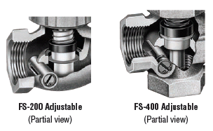 Shuttle-Type-FS-Adjustable-Versionsimg