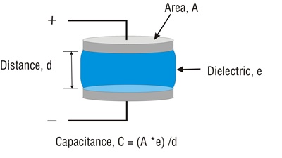 tank-drawing-cap-op