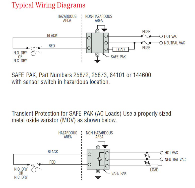 Safety Relay Wiring Diagram from www.gemssensors.com