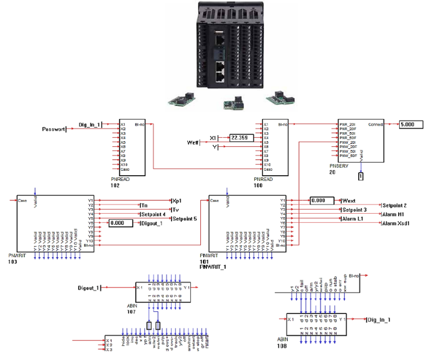 KS98-2: Hot Water & Steam Boiler Control System