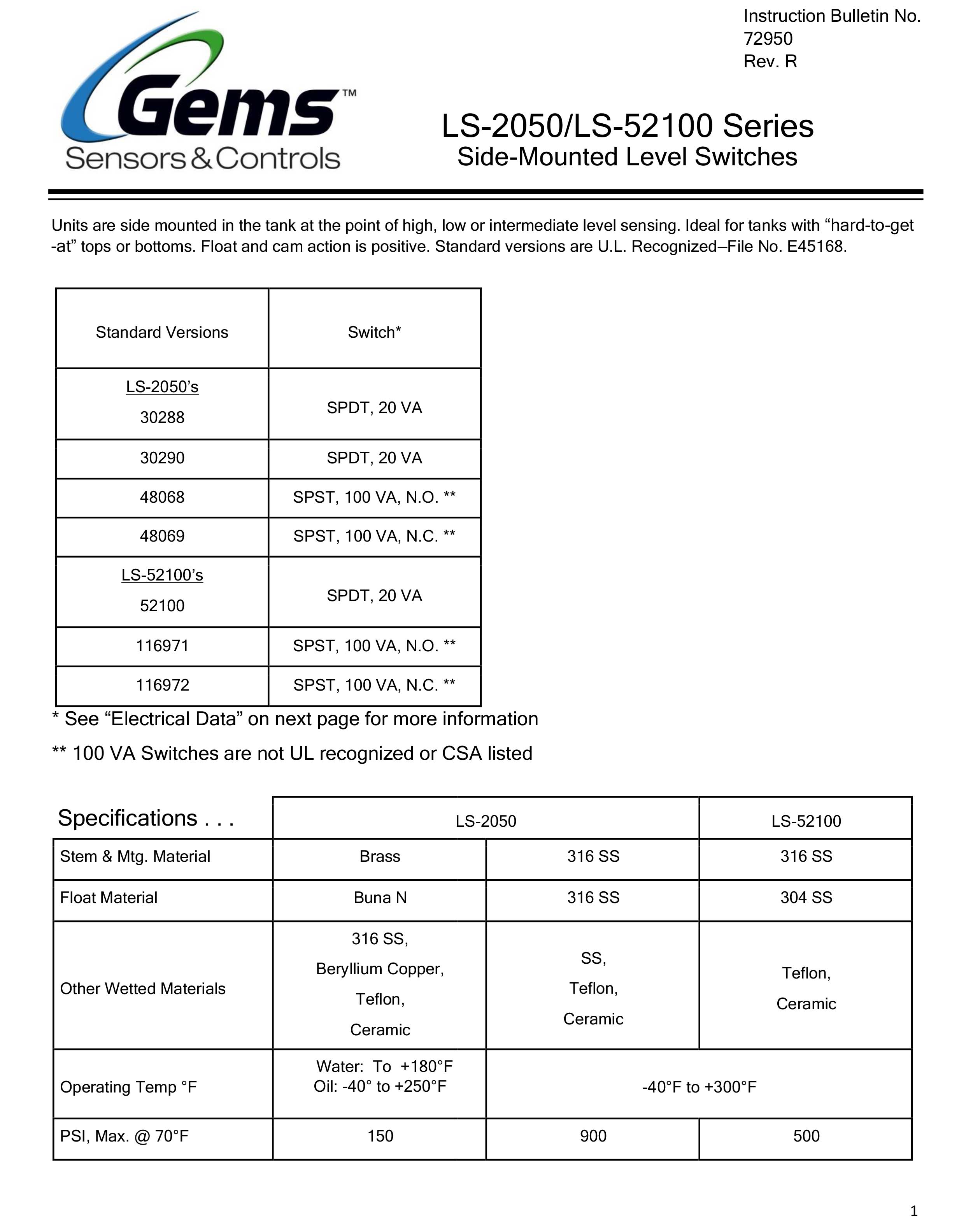 72950_D-(Bulletin-for-LS-2050-and-LS-52100)