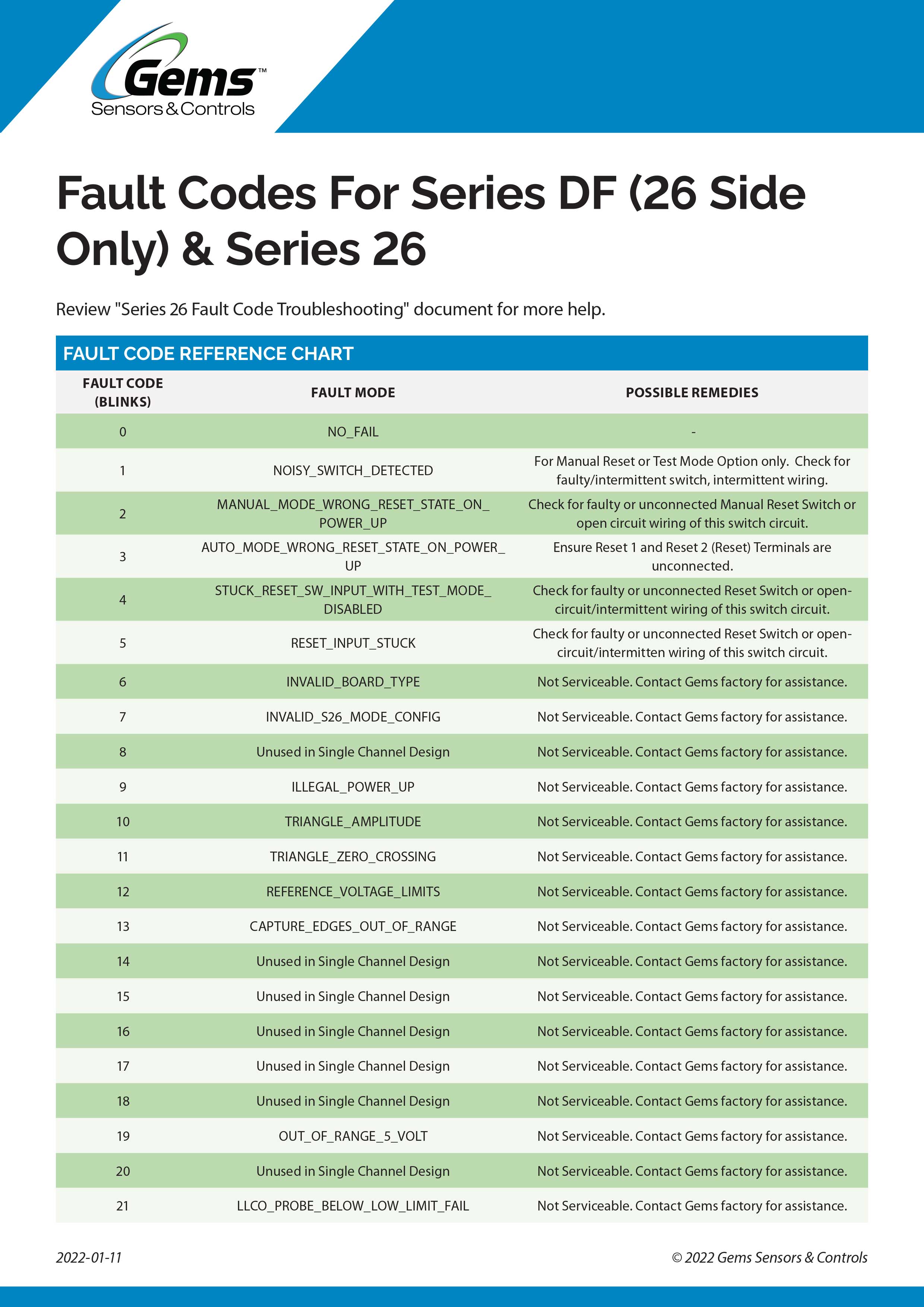 26, 26B1A0 Gems Sensors